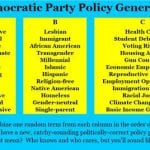 Democratic Party Policy Generator?